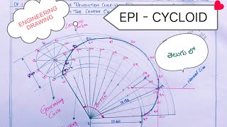 EPI CYCLOID [upl. by Maclay289]