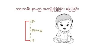 သားသမီး နာမည် အကျိုးပြုခြင်း မပြုခြင်း [upl. by Nivi492]