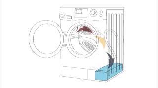 How Condensation Drying Works [upl. by Nosnaj838]