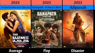 Kriti Sanon All Movies List [upl. by Winne985]