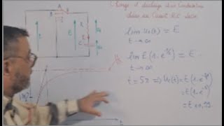 Video n 414 Equation differentielle de charge condensateur [upl. by Eillat]