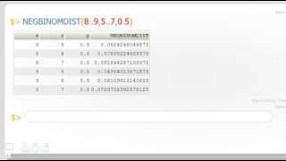 Negative Binomial Distribution [upl. by Ziul]