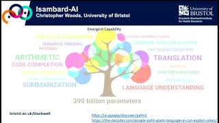 Isambard AI  Christopher Woods [upl. by Tizes]