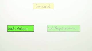 Gerundium mit bestimmten Verben und Präpositionen Gerund  Englisch  Grammatik [upl. by Marge]