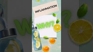 Reduce Inflammation with Diet Tips from a Medical Expert [upl. by Rubin]