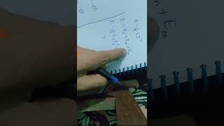 dynamometer Torque Equation for Dynamo meter type instrument [upl. by Koren]