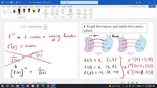 Lec20 Sec1223 HTRS M1030 Inverse function Exponential Function [upl. by Adnertal]