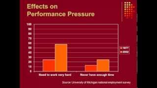 Performance Appraisal II  judgmental measures [upl. by Massarelli597]