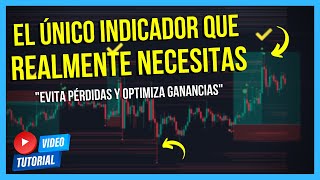 ¿Cómo saber dónde está la liquidez Indicador de TradingView para identificar liquidez [upl. by Dara201]