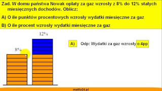 Punkt procentowy a procent  Zadanie  Matfiz24pl [upl. by Eendyc]