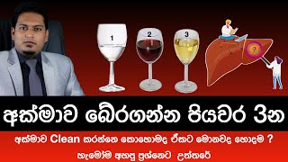 Protect Yout Liver with 3 Steps  By Nutritionist Hiroshan Jayaranga [upl. by Nnaoj]