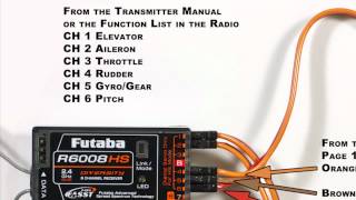 Microbeast V3  Futaba Standard Receiver Connections [upl. by Emil511]