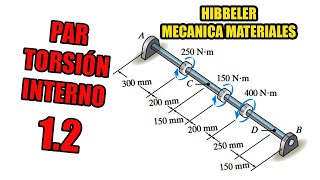 MECANICA DE MATERIALES HIBBELER 12  Determine El Par De Torsión Interno [upl. by Ardekan]