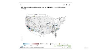 3 Streamlit Web App with EIA API US Energy Data Python [upl. by Collimore]