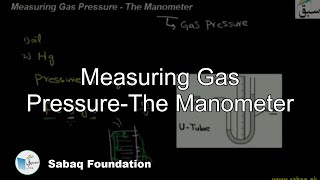 Measuring Gas Pressure  The Manometer Physics Lecture  Sabaqpk [upl. by Lednem329]