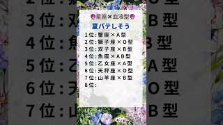 星座✖️血液型ランキング！星座と血液型で精密度がアップしてます。 占い 星座占い 血液型占い恋愛占い [upl. by Olfe897]