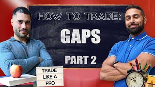 Learn to uses Breakaway Gaps  Oct 18 LIVE [upl. by Soble]