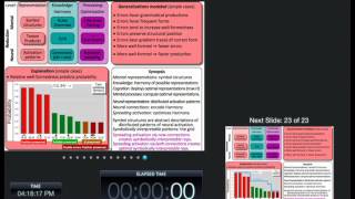 DCS  Paul Smolensky Integrating Connectionist and Symbolic Computation in Grammatical Theory [upl. by Lyudmila399]