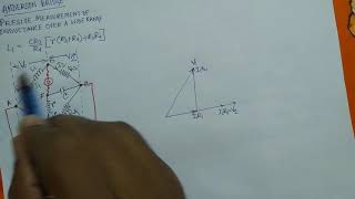 Vector Diagram  Andersons Bridge [upl. by Etteloc]