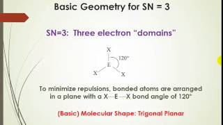 VSEPR and the Basic Geometries Part 2 of 5 [upl. by Teodoor]