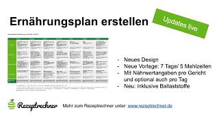 Software zum Ernährungsplan erstellen [upl. by Christye483]