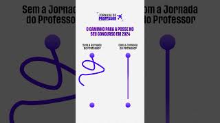 A Jornada do Professor vai te mostrar tudo o que você precisa saber [upl. by Peacock475]