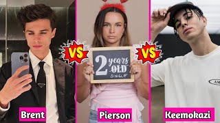 Pierson vs Brent Rivera vs Keemokazi Lifestyle Comparison 2024 [upl. by Atiloj]