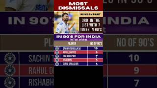 Most Dismissals in 90s for india in Test Cricket [upl. by Aronle251]