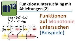 2 Monotonie von Funktionen untersuchen Beispiele [upl. by Felizio]