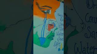 Drawing on save water got first prize in competition theshinyplan art meaningfulldrawing [upl. by Yttiy]