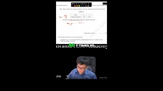 shorts Understanding Potassium Oxide Ionic Compounds Explained [upl. by Oremor628]