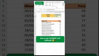 Vlookup in excel  vlookup function excel 点用 viral shorts excel exceltips [upl. by Nedra]