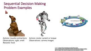 Markov Decision Processes [upl. by Waylon899]