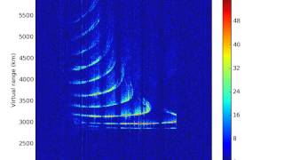 Ionospheric sounders or over the horizon radars in Virginia and Puerto Rico [upl. by Hathcock]