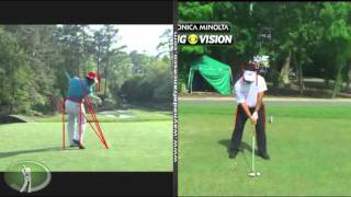 KJ Choi Golf Swing Analysis [upl. by Gefen]