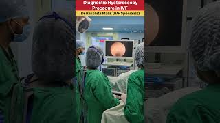 Diagnostic Hysteroscopy in IVF by Dr Rakshita Malik ivfprocedure gynaecologist ivfspecialist [upl. by Enelrac718]