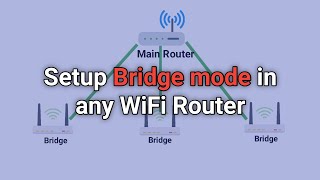 How to Setup Bridge Mode in Any WiFi Router  WiFi Router Bridge Mode  Pro Tutorials BD [upl. by Nebur]