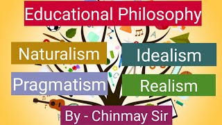 Naturalism Idealism Pragmatism amp Realism  Exploring Goals [upl. by Collete348]