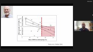 OUTCOMES PLUSS TRIAL ¿ PUEDE EL BUDESONIDE  SURFACTANTE PREVENIR LA DISPLASIA BRONCOPULMONAR [upl. by Ahcire]