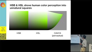 AIC2024 Presentation quotTranslating Albers to CAM16 a Case for Next Generation Color Pickersquot [upl. by Yevi]