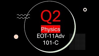 Q2 Vectors 11adv Physics EOT Basics of Vectors how to find magnitude amp direction of vector [upl. by Klos]