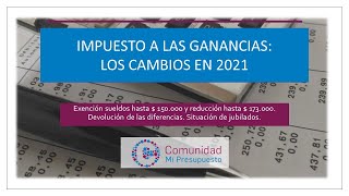 Impuesto a las Ganancias qué cambia en 2021 [upl. by Thacker984]