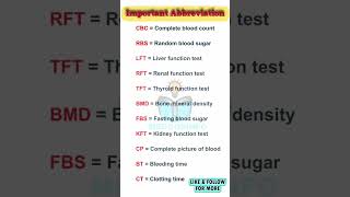 Medical Abbreviation medical technology [upl. by Gleeson]