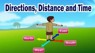 Directions Distance and Time  2nd Std  EVSUnit 4  English Medium  SSC Board  Home Revise [upl. by Veronika]