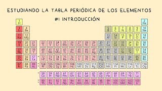 Estudiando la Tabla Periódica de los Elementos 1 Introducción [upl. by Aerdnaek930]