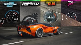 TOP SPEED in NFS Games 2024 [upl. by Ilram]