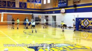 Beginner Volleyball Passing Drill Wheel passing [upl. by Corinna]