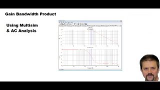 Gain Bandwidth Product of an Amplifierwmv [upl. by Ylhsa]