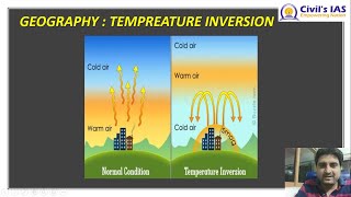 GEOGRAPHY  Temperature Inversion [upl. by Ainnos926]