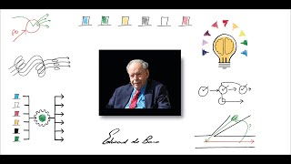 A brief celebration of Edward de Bonos ideas on thinking [upl. by Euqnimod405]